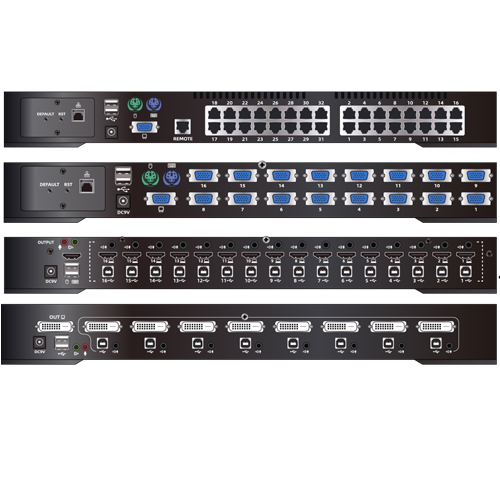 机架式多电脑切换器